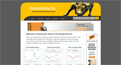 Desktop Screenshot of illumicharts.com