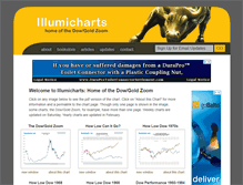 Tablet Screenshot of illumicharts.com